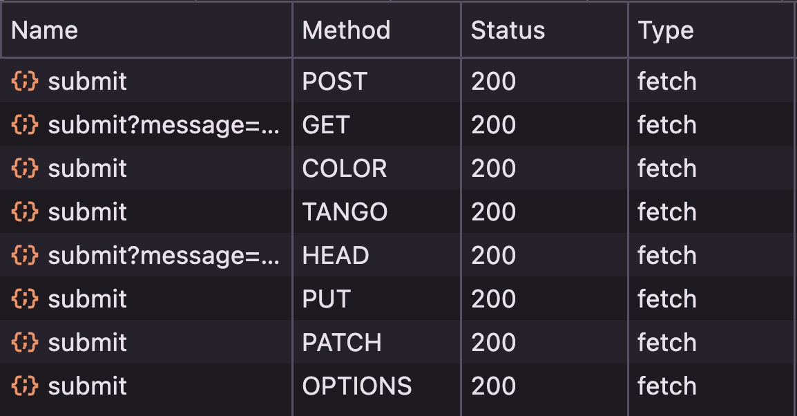 Fun with HTTP methods